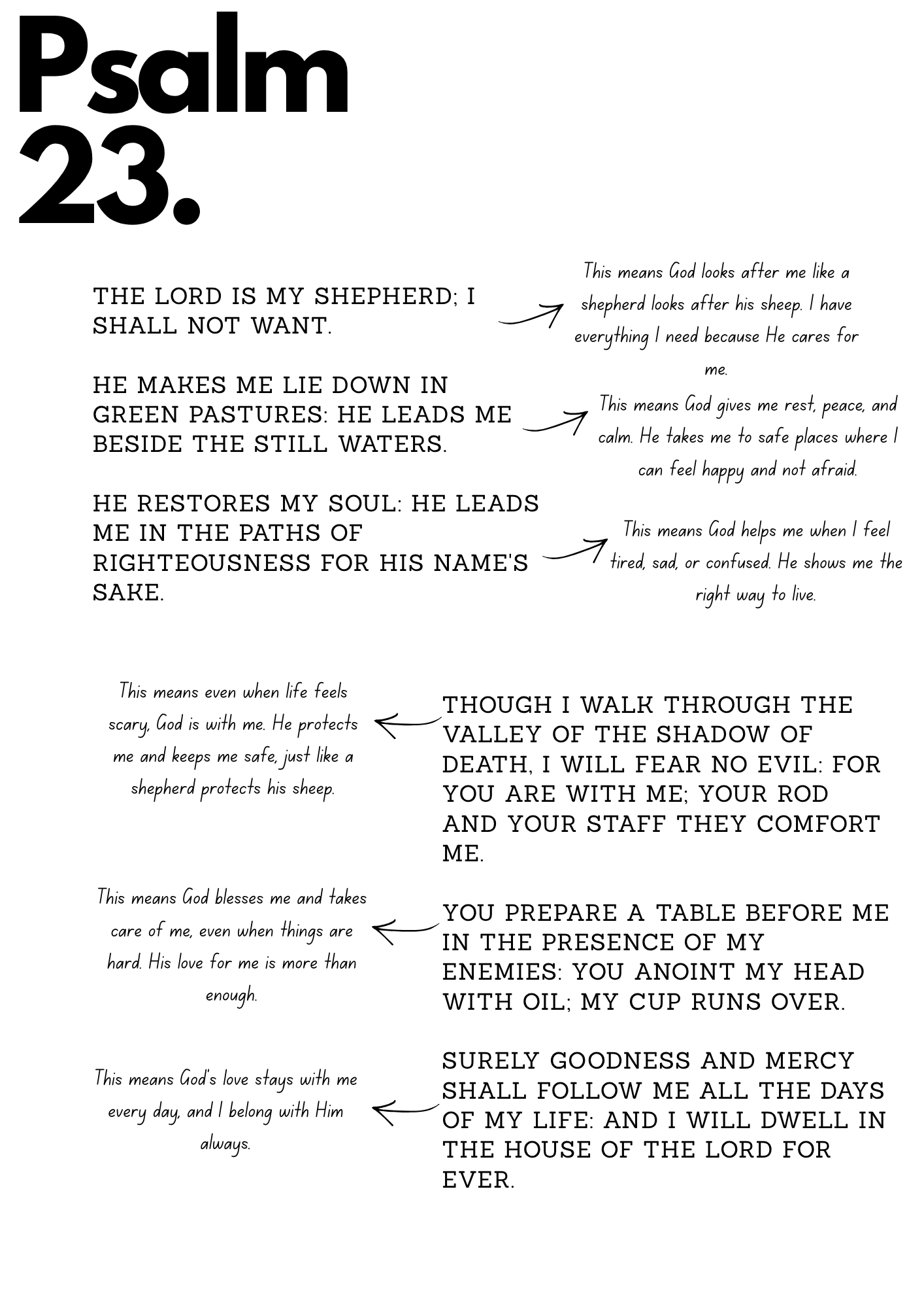 Psalm 23 Print – A Child’s Guide
